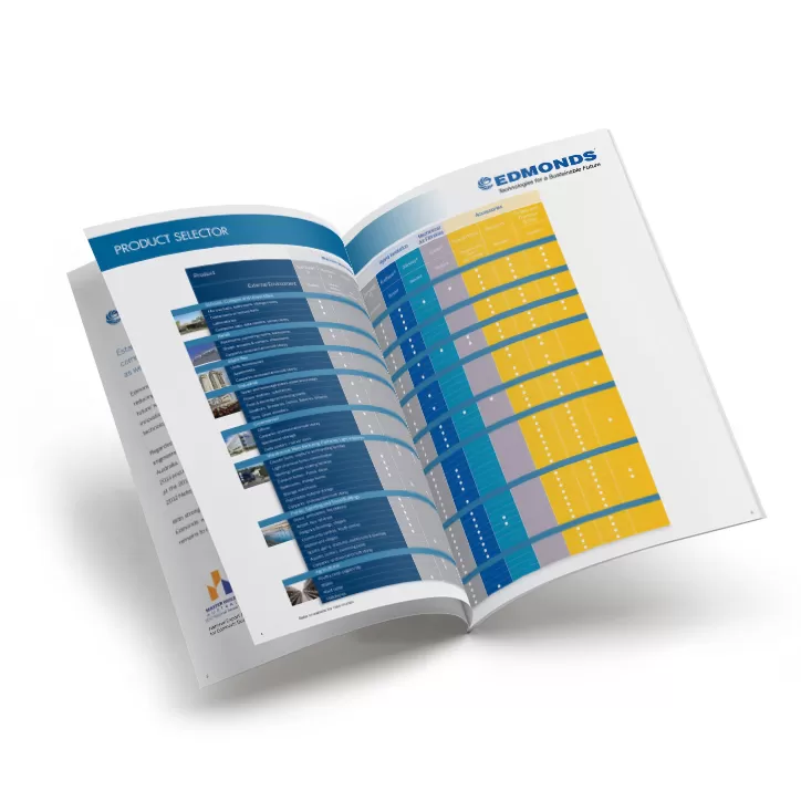 Product Selection Guide